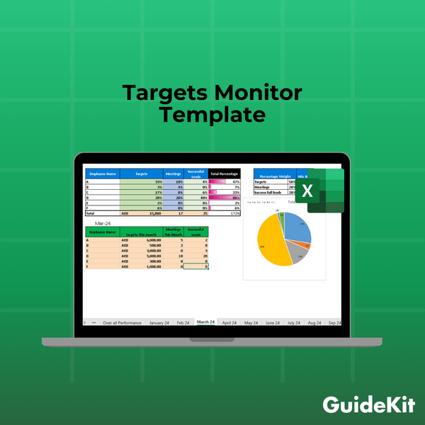 Targets monitor Template